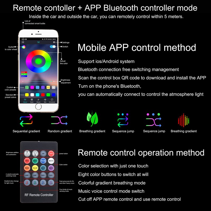 TABEN Car Ambient Lighting Kit 64 Colors RF Remote Controller