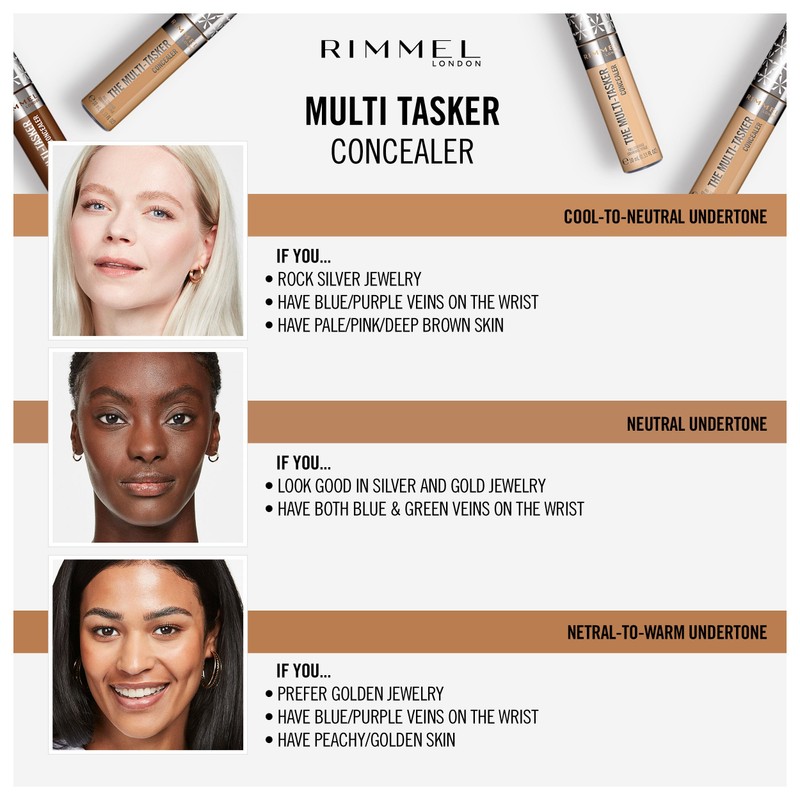 RIMMEL LONDON The Multi-Tasker Concealer 10 ml - #048 Vanilla