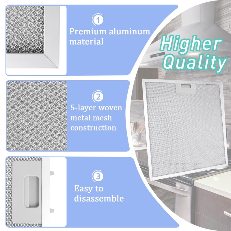 2-Pack WA0575 Range Hood Filter 14.76"x13.39" Replacement Compatible with Vissani