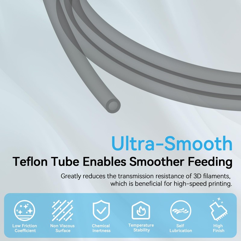 Ultra-Smooth PTFE Tube for 1.75mm Filament with Cutter for Extruder,2.5mm