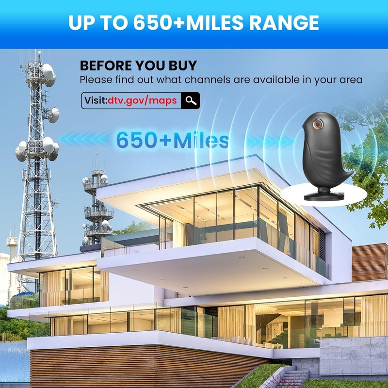 2025 DVB-T/DVB T2 Antenna with Amplifier, HDTV Indoor Antenna for