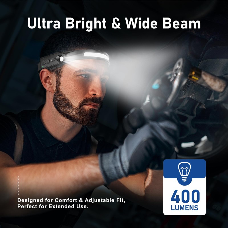 Nessciera Headlamp Rechargeable (2-Pack), LED Head Lamp Flashlight, 230° Wide