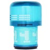 Dyson NEW Replacement Filter for Dyson V15 SV22 Detect Vacuum