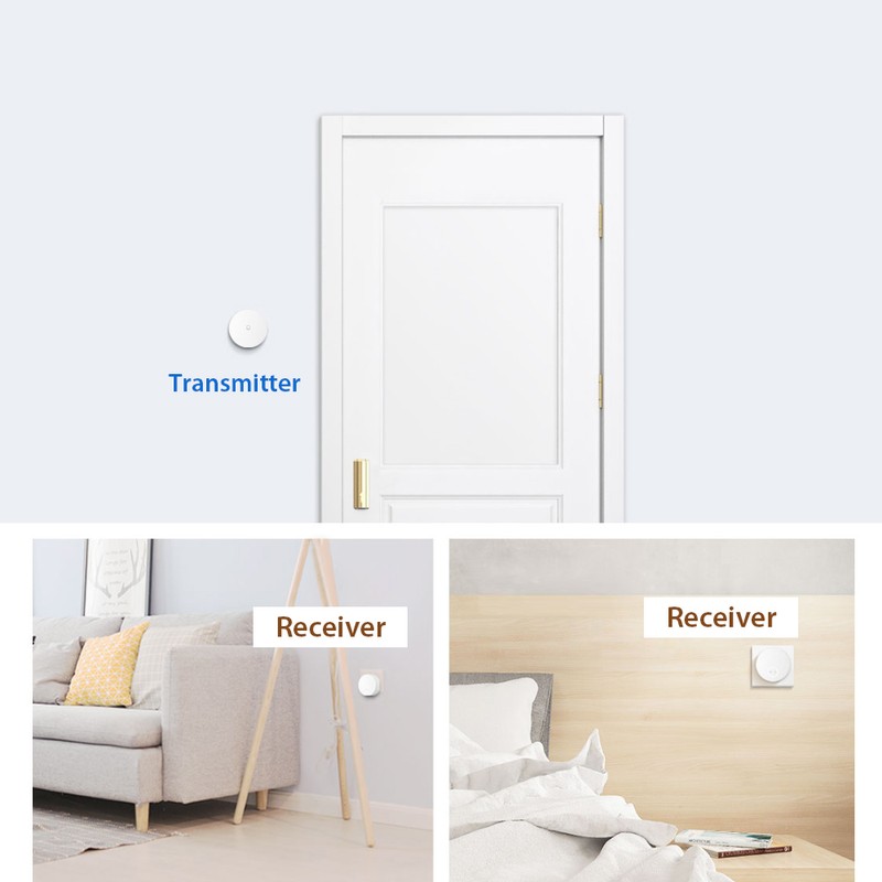 Wireless Doorbell Set Self Powered Doorbell with 36 Ringtones and