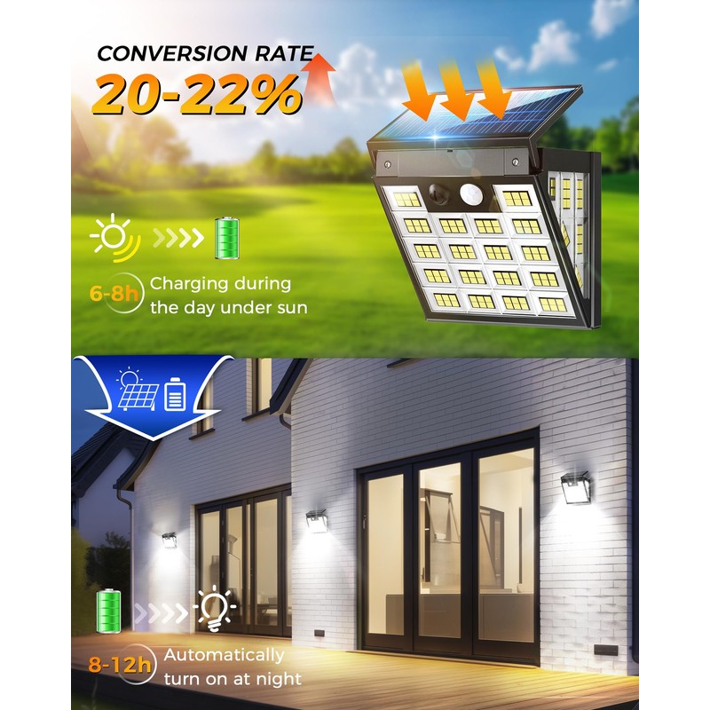 LIFENGSOLER 160LEDs Solar Motion Lights Outdoor,3-Sides Solar Wall Lights Outdoor,