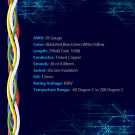 Fermerry 26 AWG Stranded Wire Spool 25ft Each 6 Colors Flexible 26 Gauge Silicone Hook up Wire Kit Electrical Tinned Copper Wire