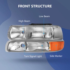 ECCPP Headlight Assembly Pair For Chevy Silverado 1500 2500 1999-2002 For Chevy Suburban 1500 2500 2000-2006 Chrome Housing Amber Reflector Clear Lens Replacement Headlights