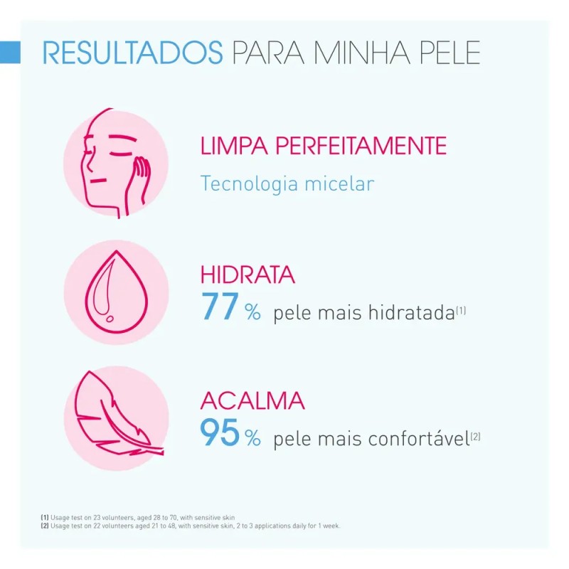 Bioderma Sensibio Gel Moussant Micelar, Limpieza Suave para Piel Sensible,