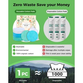 ProCIV Makeup Remover Pads Reusable 18 Packs Bamboo Cotton Rounds Pads Cleansing Cloth Wipe With Laundry Bag, Washable Clean Skin Care Facial Toner Pads Cleansing Towel Wipes (3.8 inch) Multicolor