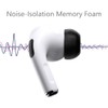 ALXCD Foam Eartips Compatible with AirPods Pro 2 2nd Generation