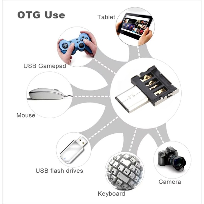 chenyang Micro USB OTG Adapter Micro USB Male to USB