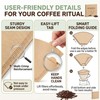 100 Count #4 Cone Coffee Filters, Unbleached Natural Paper Coffee