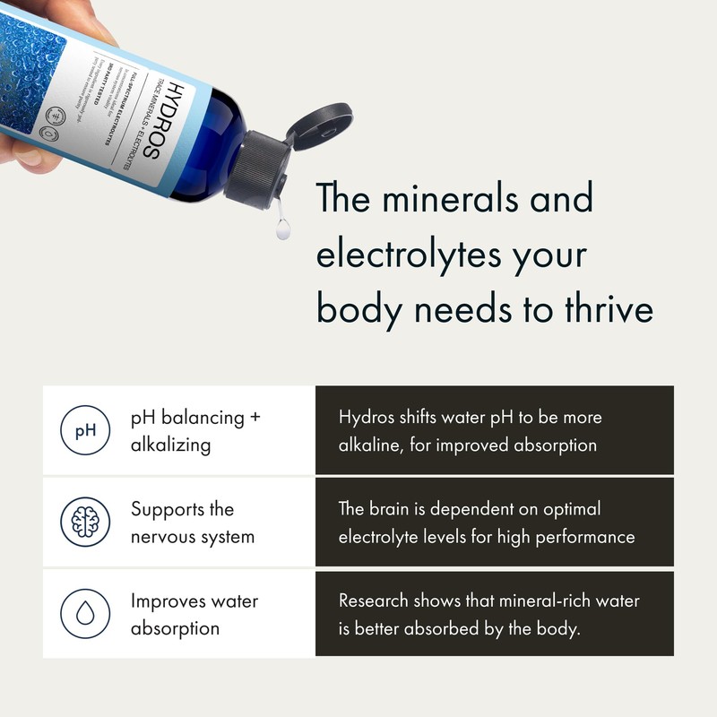 Synchro - Hydros Trace Mineral Drops with Electrolytes, Mineral-Rich Water
