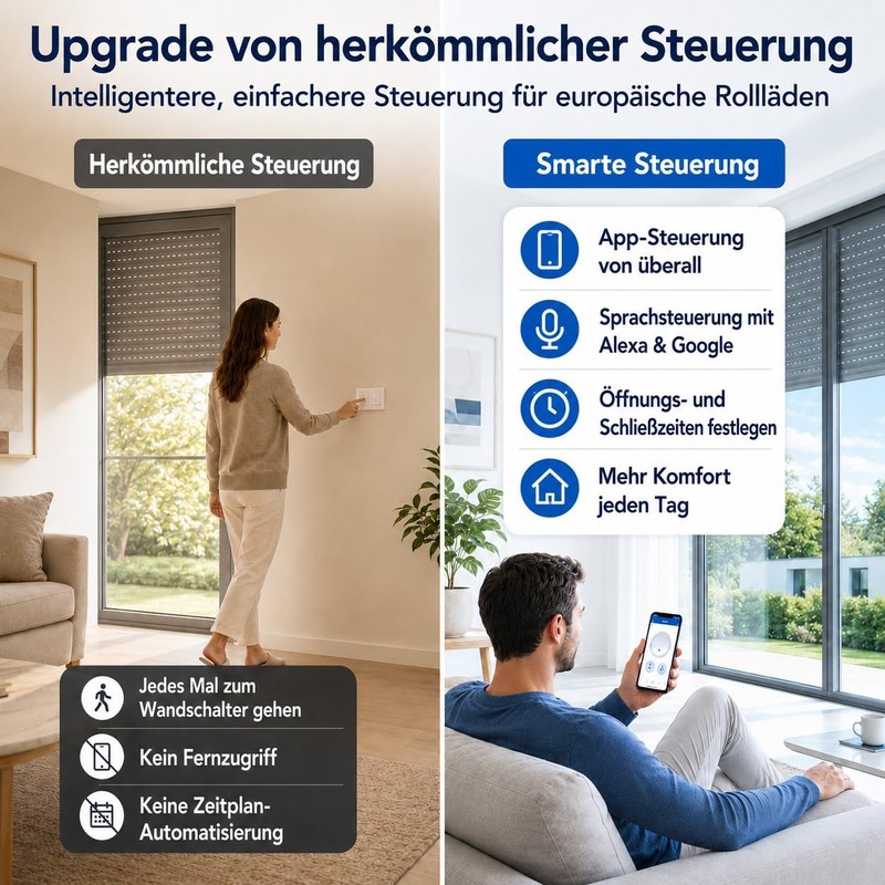 LoraTap Smart roller shutter wall switch: no hub - timer