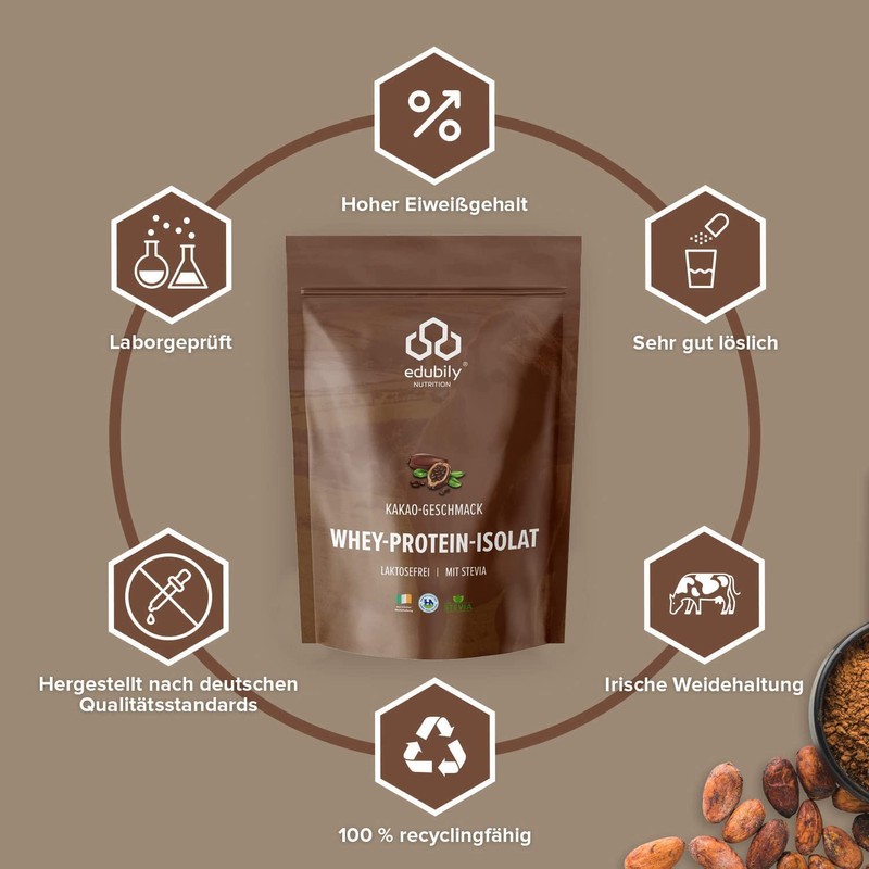 edubily nutrition® Whey Protein Isolate from Irish Pasture • Very