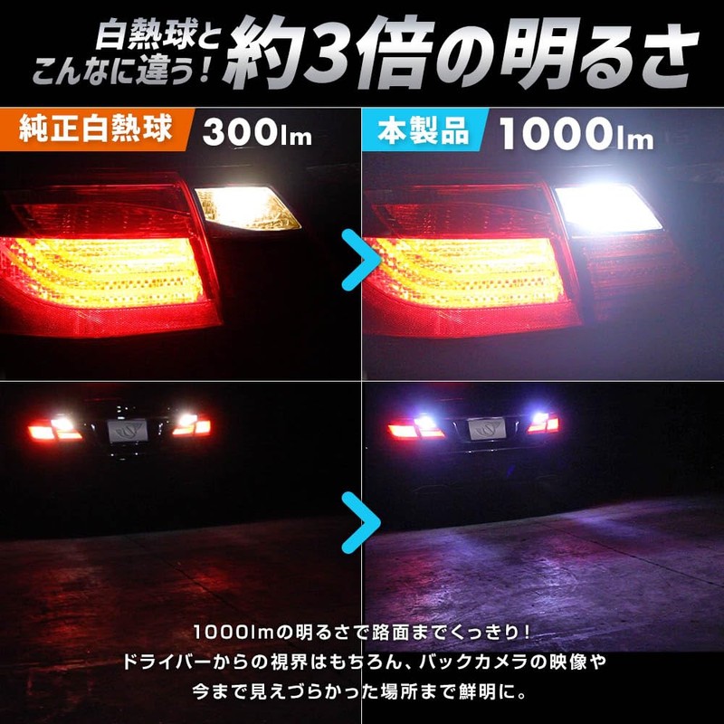 Spherelight SBVT20 Backlamp Dedicated LED Sunback T20 6000K 1 Piece