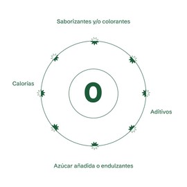 Flora01 Electrolitos, Suplemento Alimenticio de 300 gr.