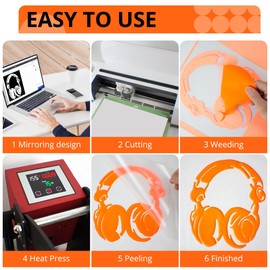 CRAYFISH Puff Vinyl Heat Transfer-9 Pcs 3D Puff Vinyl in 3 Assorted Colors, 3D Puff Heat Transfer Vinyl for T-Shirts, 12x10" Puff Vinyl Heat Transfer for cricut, Cameo or Heat Press Machine