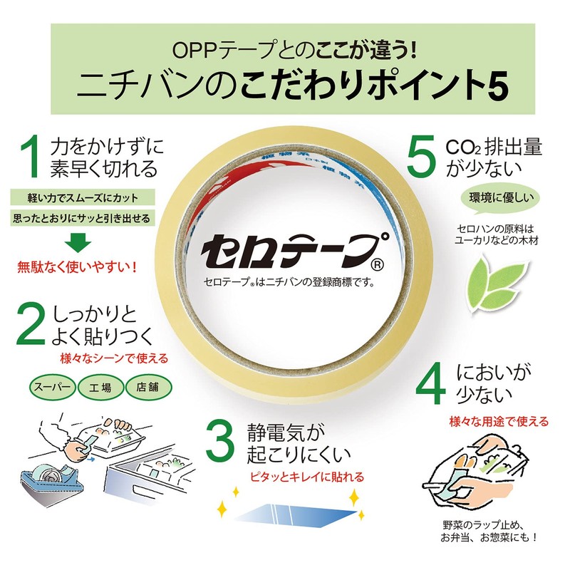 Nichiban Cellophane Tape, Large Rolls, Set of 10 Rolls, 0.5