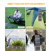 Lumopal Portable Solar Panel, LUMOPAL 40W Foldable Solar Charger with