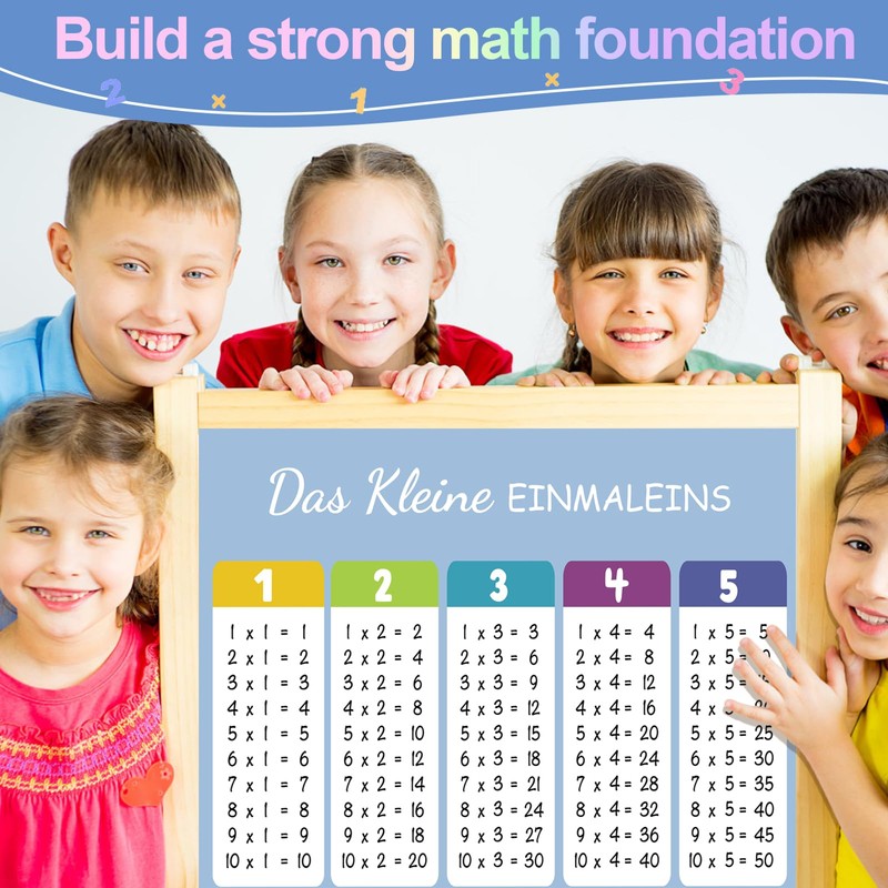 1 x 1 Learning Poster, Multiplication Table for Playful Calculation,