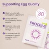 Proceive® MAX Women - Fertility Supplement for Conception - Pregnancy