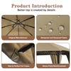 SCOCANOPY Replacement Canopy Cover for Windsor Gazebo L-GZ717PST-C, 810213583,South Hampton