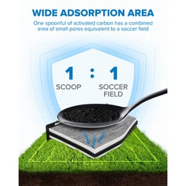 PHILTOP Cabin Air Filter, Replacement for CF10373, Passat, Tiguan, Beetle, Golf, CC, Rabbit, GTI, R32, Q3, TT, Premium Cabin Filter with Activated Carbon Filter Up Dust Pollen Odor