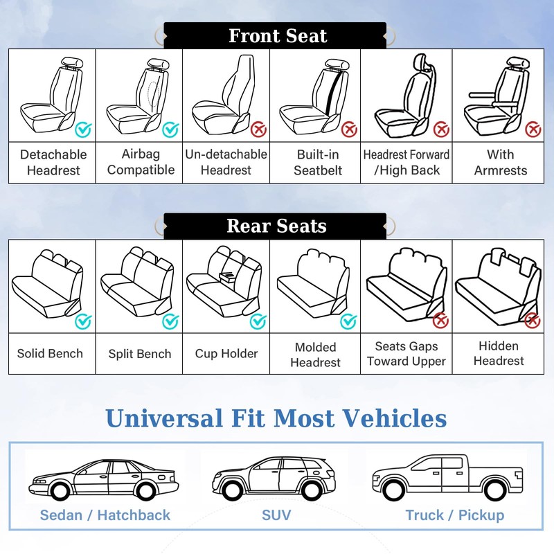 Coverado Car Seat Covers Full Set, 5 Seats Front Seat