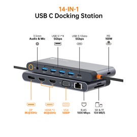 USB C Docking Station Quad Display, 14-in-1 Laptop Docking Station Dual Monitor, 8K@30Hz DP, Dual 4K@60Hz HDMI, VGA, 5 USB Data Ports, 100W PD, Ethernet, SD/TF, Mic/Audio, USB C HUB, Thunderbolt Dock