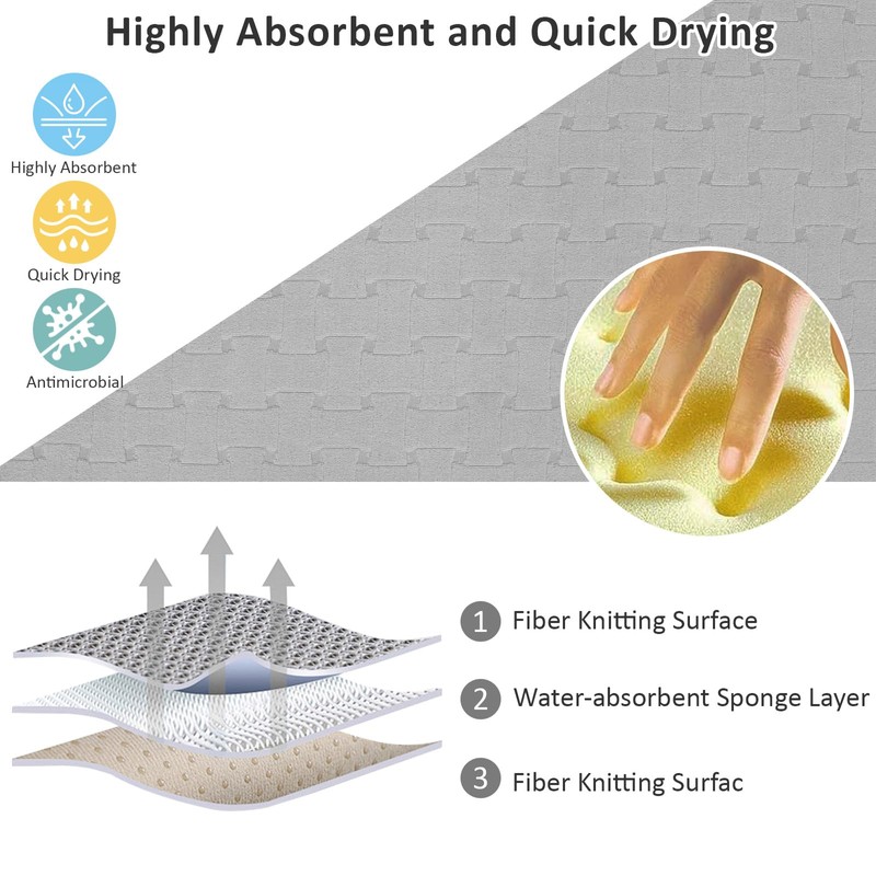 Niuoppy 2Pcs Dish Drying Mat, 38x50cm Highly Absorbent Draining Board