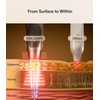 INIA Red Light Therapy for Face, 4-in-1 Beauty Device with