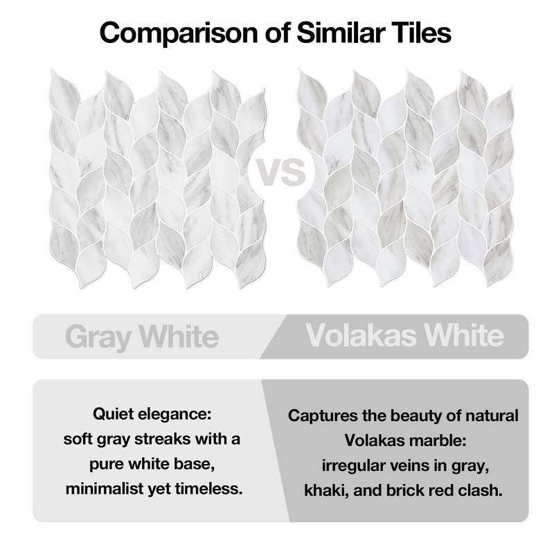 Tilingview 10 Pcs Leaf Design Peel and Stick for Kitchen