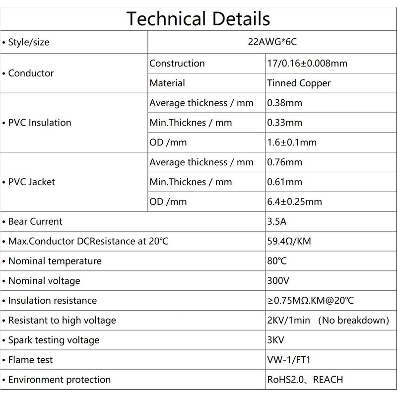 Matugajp 22awg 0.3mm² Electrical Wire 6 Core Extension Cable 20feet
