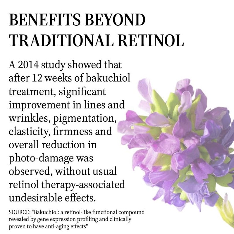 Generic 100% Pure, Cold Pressed, Bakuchiol Serum 2 oz, Plant-Based