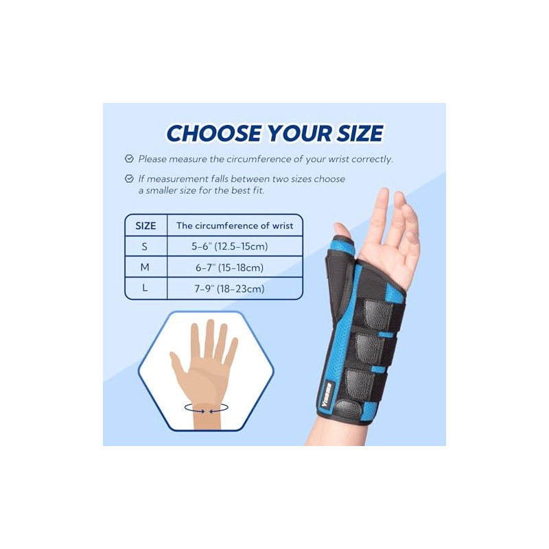 Wrist and Thumb Support, Thumb Spica Splint, De Quervain's Splint,