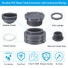 PATIKIL PVC Bulkhead Fitting with Plug NPT2.5", Bulkhead Water Tank