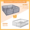 Whelping Box for Dogs and Puppies 48x48x18 inch Pet Whelping