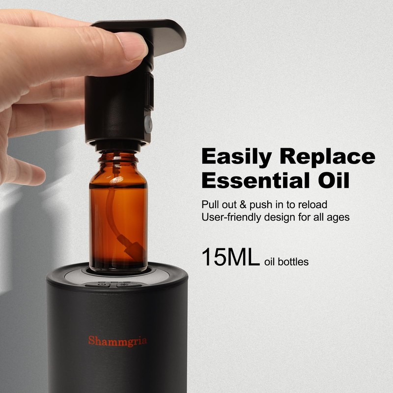 Shammgria Car Air Diffuser Essential Oil Aromatherapy Scent Diffuser with