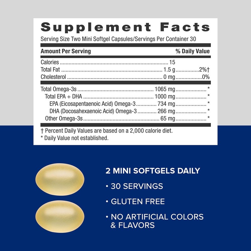 GNC Triple Strength Fish Oil Mini Omega 3 Supplement, 1000mg