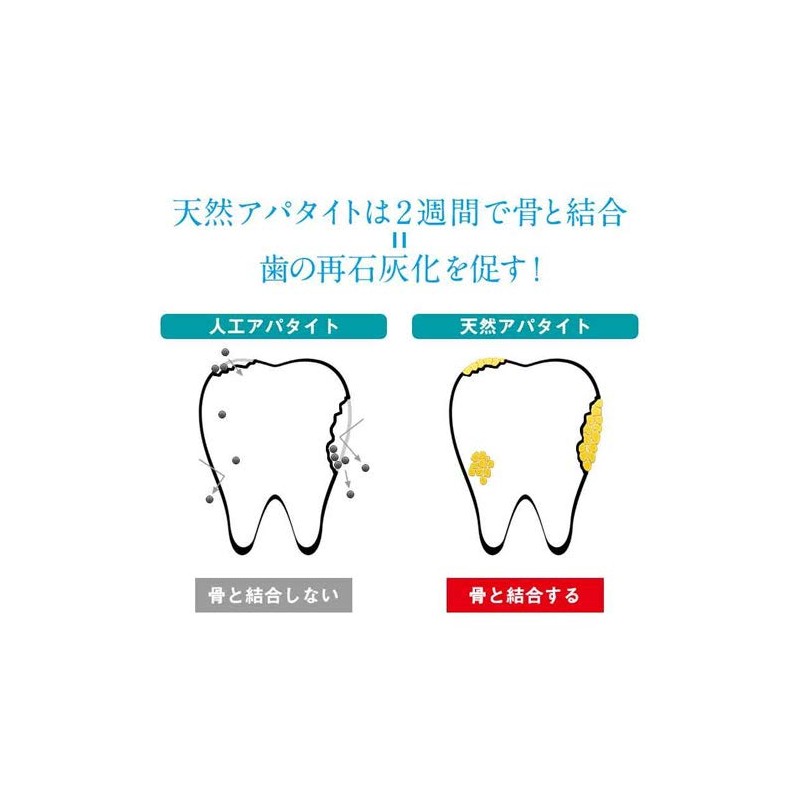 Kirarun Toothpaste Type