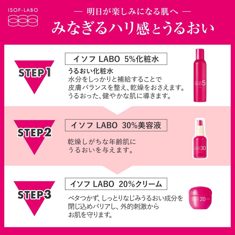 ISOF LABO 20% Cream Aromatic Pomegranate Scent, 1.4 oz (40