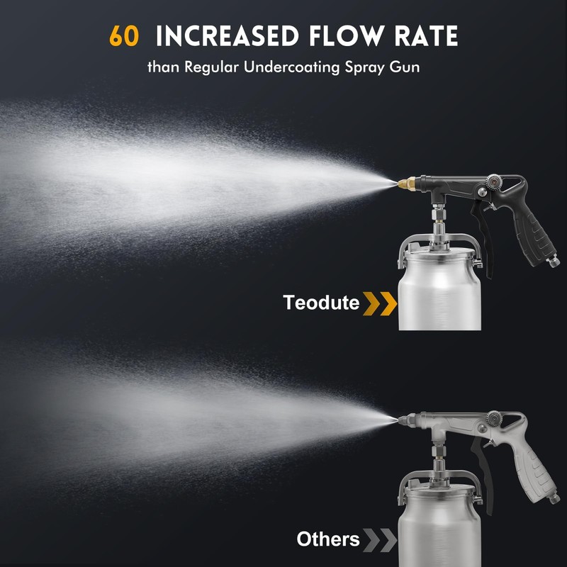 Undercoating Spray Gun with 33.82oz Suction Feed Cup, 360° &