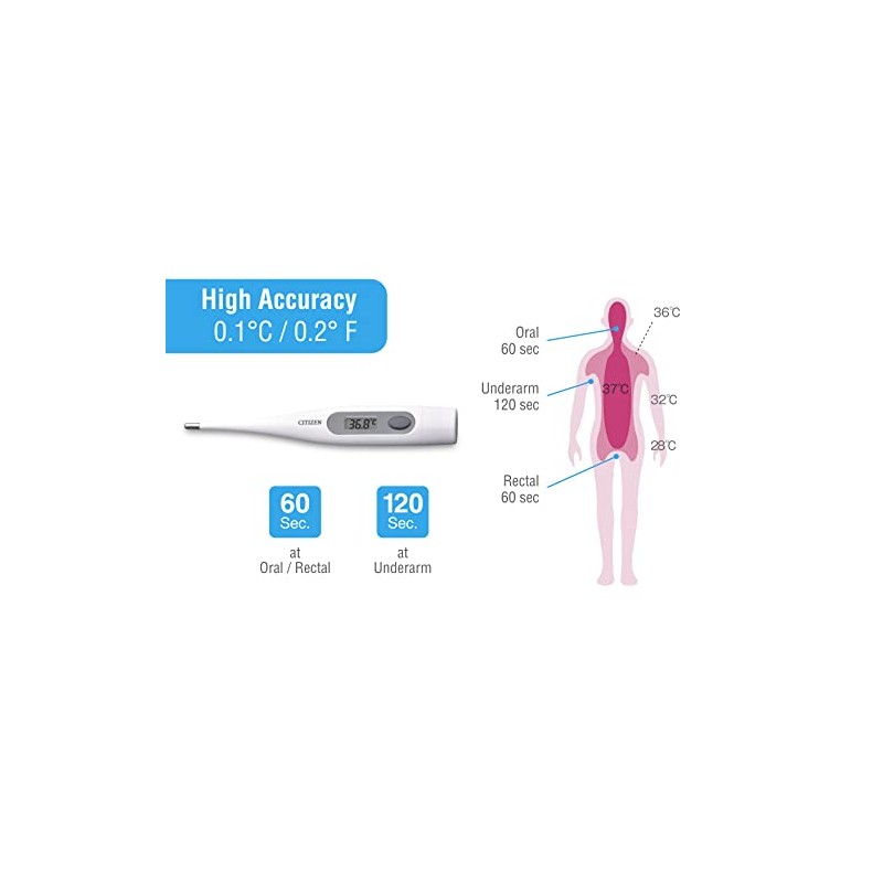Citizen CTA-303 Termómetro Digital Antibacterial, color Blanco
