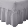 R&Z Luxuary Plain Polycotton Fitted Valance Sheet SIngle, DOuble, King,