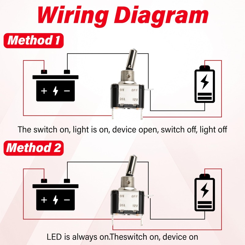 3 PCS LED Lighted Rocker Toggle Switch, 12V SPST 3