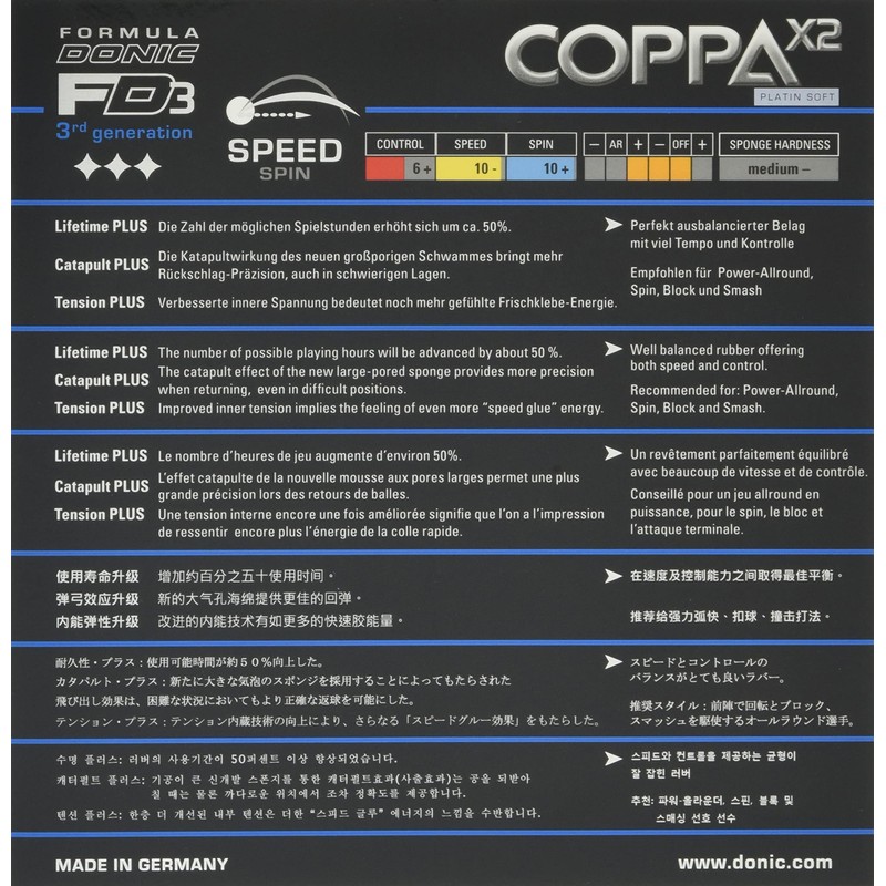 DONIC(ドニック) 卓球 コッパ X2 裏ソフトラバー ブラック 1.8 AL053