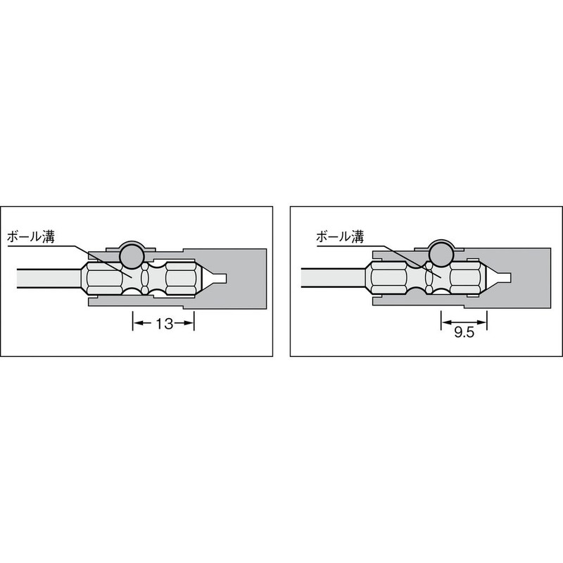 Trusco TWB-2150 Double Ended Double Groove Bit, 2X150, Pack of