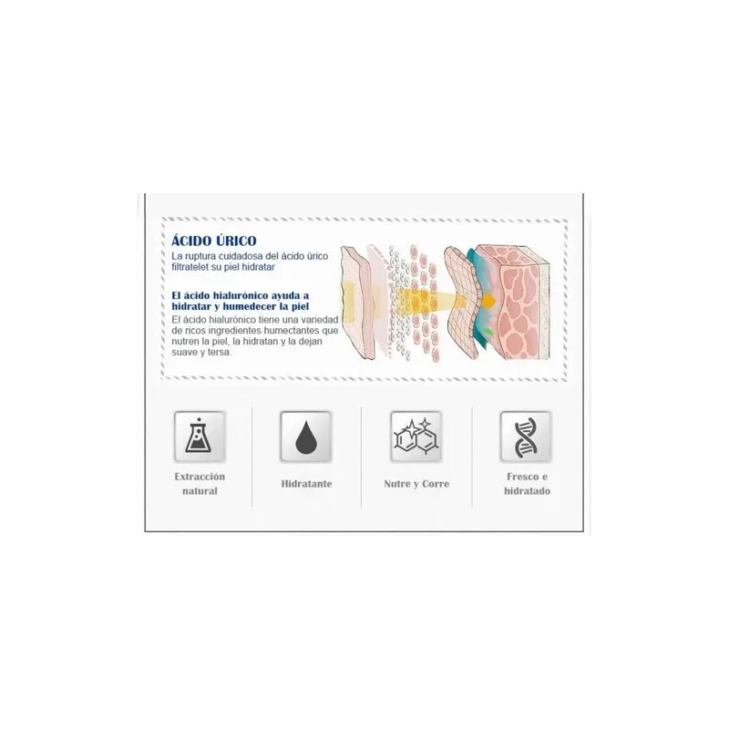 Acido Hialuronico Rorec B5 Serum B5 Rorec Anti Arrugas 5