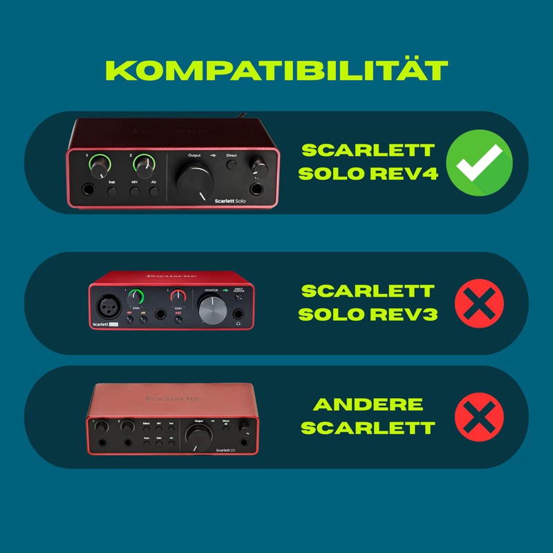 MECHONIX Mount for Focusrite Scarlett Solo 4th Gen / 4th